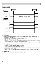 Предварительный просмотр 44 страницы Mitsubishi Electric PLH Series Technical & Service Manual