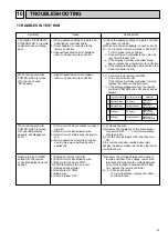 Предварительный просмотр 47 страницы Mitsubishi Electric PLH Series Technical & Service Manual