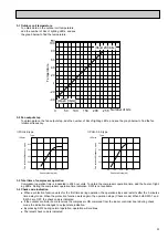 Предварительный просмотр 51 страницы Mitsubishi Electric PLH Series Technical & Service Manual