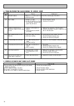 Предварительный просмотр 52 страницы Mitsubishi Electric PLH Series Technical & Service Manual