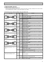 Предварительный просмотр 53 страницы Mitsubishi Electric PLH Series Technical & Service Manual