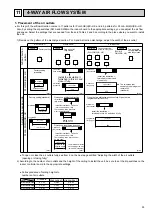 Предварительный просмотр 55 страницы Mitsubishi Electric PLH Series Technical & Service Manual