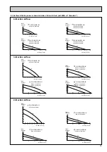 Предварительный просмотр 59 страницы Mitsubishi Electric PLH Series Technical & Service Manual