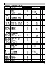 Предварительный просмотр 75 страницы Mitsubishi Electric PLH Series Technical & Service Manual