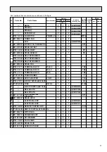 Предварительный просмотр 77 страницы Mitsubishi Electric PLH Series Technical & Service Manual