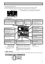 Предварительный просмотр 79 страницы Mitsubishi Electric PLH Series Technical & Service Manual