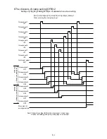 Preview for 19 page of Mitsubishi Electric PLK - G Series Technical Manual