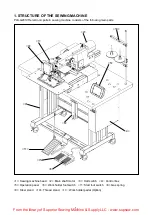 Preview for 7 page of Mitsubishi Electric PLK-G2010R Technical Manual