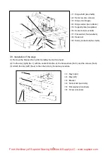 Preview for 12 page of Mitsubishi Electric PLK-G2010R Technical Manual