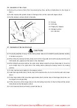 Preview for 11 page of Mitsubishi Electric PLK-G2516R Technical Manual