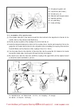 Preview for 16 page of Mitsubishi Electric PLK-G2516R Technical Manual