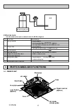 Preview for 4 page of Mitsubishi Electric PLP-6EAJ Service Manual