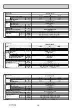 Preview for 10 page of Mitsubishi Electric PLP-6EAJ Service Manual