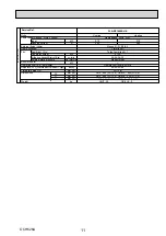 Preview for 11 page of Mitsubishi Electric PLP-6EAJ Service Manual