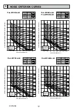 Preview for 12 page of Mitsubishi Electric PLP-6EAJ Service Manual