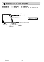 Preview for 16 page of Mitsubishi Electric PLP-6EAJ Service Manual