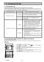 Preview for 17 page of Mitsubishi Electric PLP-6EAJ Service Manual