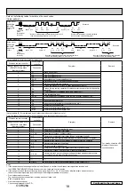 Preview for 18 page of Mitsubishi Electric PLP-6EAJ Service Manual