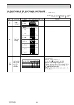 Preview for 31 page of Mitsubishi Electric PLP-6EAJ Service Manual