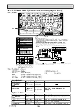 Preview for 33 page of Mitsubishi Electric PLP-6EAJ Service Manual