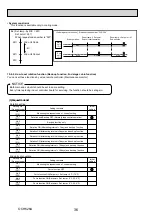 Preview for 36 page of Mitsubishi Electric PLP-6EAJ Service Manual