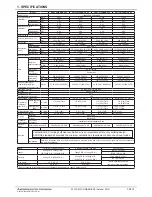 Preview for 3 page of Mitsubishi Electric PMFY-1 Engineering Manual