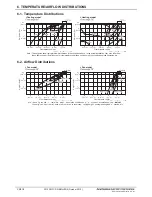 Preview for 8 page of Mitsubishi Electric PMFY-1 Engineering Manual