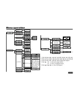 Preview for 25 page of Mitsubishi Electric PocketProjector PK20 User Manual