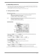 Preview for 18 page of Mitsubishi Electric PQFY Installation Manual