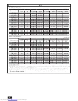 Предварительный просмотр 6 страницы Mitsubishi Electric PQHY-P-T(S)LMU-A Installation Manual