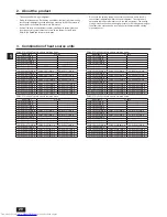 Предварительный просмотр 20 страницы Mitsubishi Electric PQHY-P-T(S)LMU-A Installation Manual