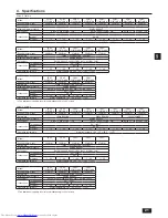 Предварительный просмотр 21 страницы Mitsubishi Electric PQHY-P-T(S)LMU-A Installation Manual