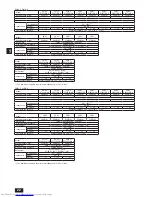 Предварительный просмотр 22 страницы Mitsubishi Electric PQHY-P-T(S)LMU-A Installation Manual