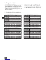 Предварительный просмотр 38 страницы Mitsubishi Electric PQHY-P-T(S)LMU-A Installation Manual