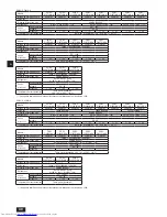 Предварительный просмотр 40 страницы Mitsubishi Electric PQHY-P-T(S)LMU-A Installation Manual