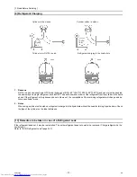 Предварительный просмотр 21 страницы Mitsubishi Electric PQHY-P120THMU-A Service Handbook