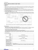 Предварительный просмотр 27 страницы Mitsubishi Electric PQHY-P120THMU-A Service Handbook