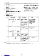 Предварительный просмотр 39 страницы Mitsubishi Electric PQHY-P120THMU-A Service Handbook