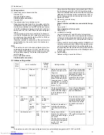 Предварительный просмотр 43 страницы Mitsubishi Electric PQHY-P120THMU-A Service Handbook