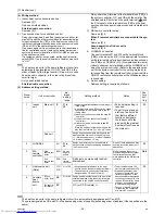 Предварительный просмотр 53 страницы Mitsubishi Electric PQHY-P120THMU-A Service Handbook