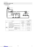 Предварительный просмотр 67 страницы Mitsubishi Electric PQHY-P120THMU-A Service Handbook