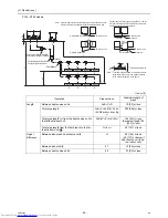 Предварительный просмотр 68 страницы Mitsubishi Electric PQHY-P120THMU-A Service Handbook