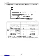 Предварительный просмотр 71 страницы Mitsubishi Electric PQHY-P120THMU-A Service Handbook