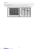 Предварительный просмотр 72 страницы Mitsubishi Electric PQHY-P120THMU-A Service Handbook