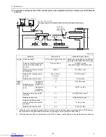 Предварительный просмотр 75 страницы Mitsubishi Electric PQHY-P120THMU-A Service Handbook