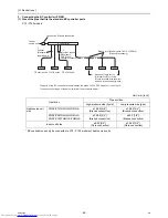 Предварительный просмотр 78 страницы Mitsubishi Electric PQHY-P120THMU-A Service Handbook