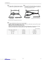 Предварительный просмотр 79 страницы Mitsubishi Electric PQHY-P120THMU-A Service Handbook