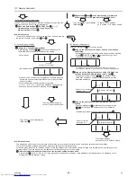 Предварительный просмотр 108 страницы Mitsubishi Electric PQHY-P120THMU-A Service Handbook