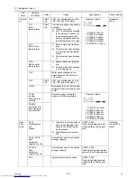 Предварительный просмотр 136 страницы Mitsubishi Electric PQHY-P120THMU-A Service Handbook