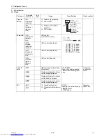 Предварительный просмотр 139 страницы Mitsubishi Electric PQHY-P120THMU-A Service Handbook